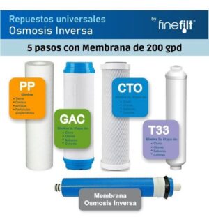 Finefilt - Kit Completo 5 Pasos Repuestos Para Osmosis Inversa 200 Gal