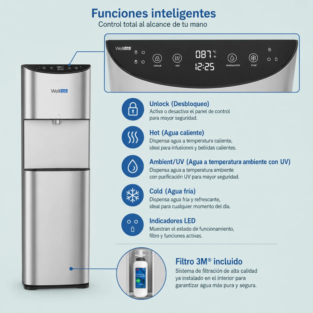 Funciones inteligentes y filtro 3M incluido del Welltek WT-450