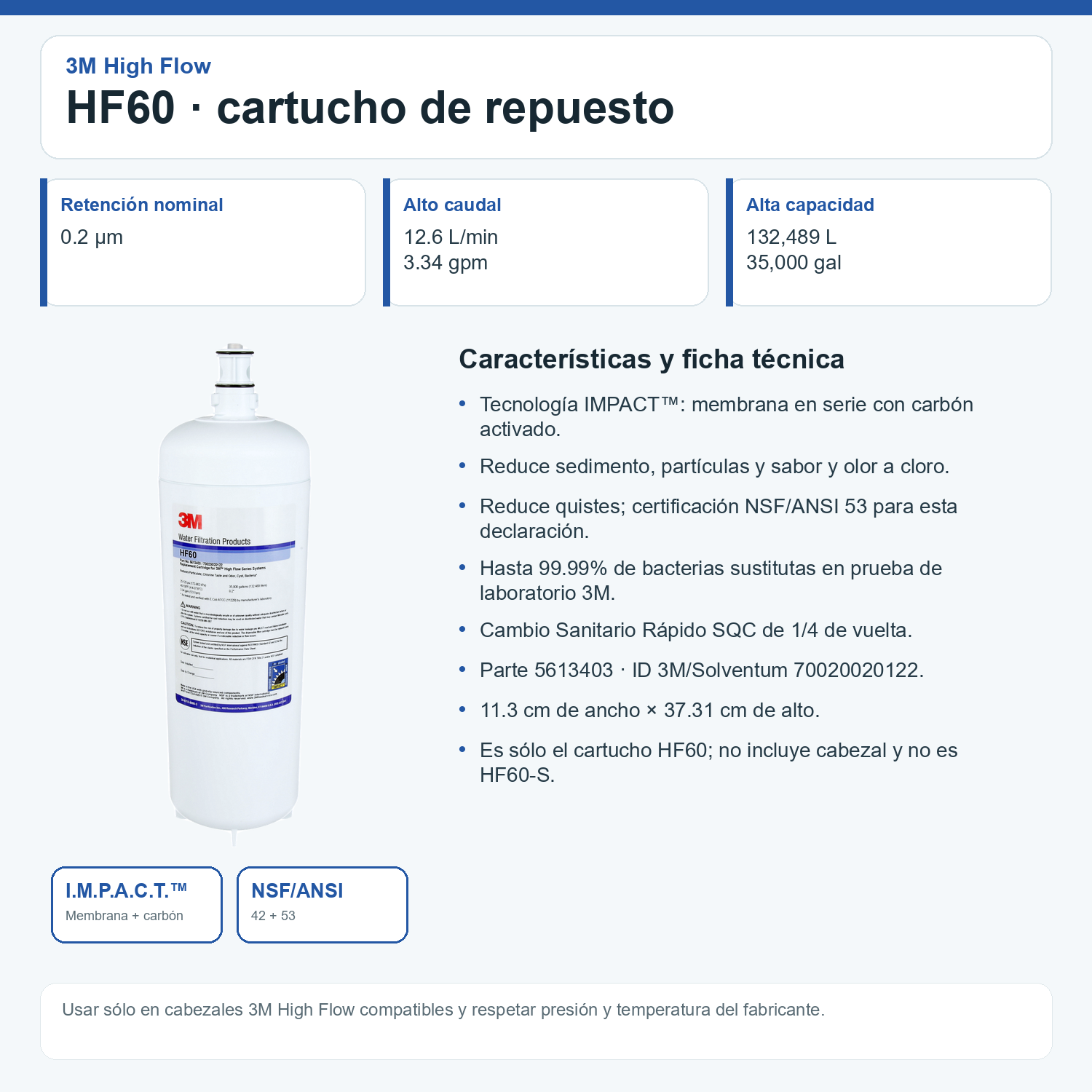 3M-HF60: características, beneficios y ficha técnica