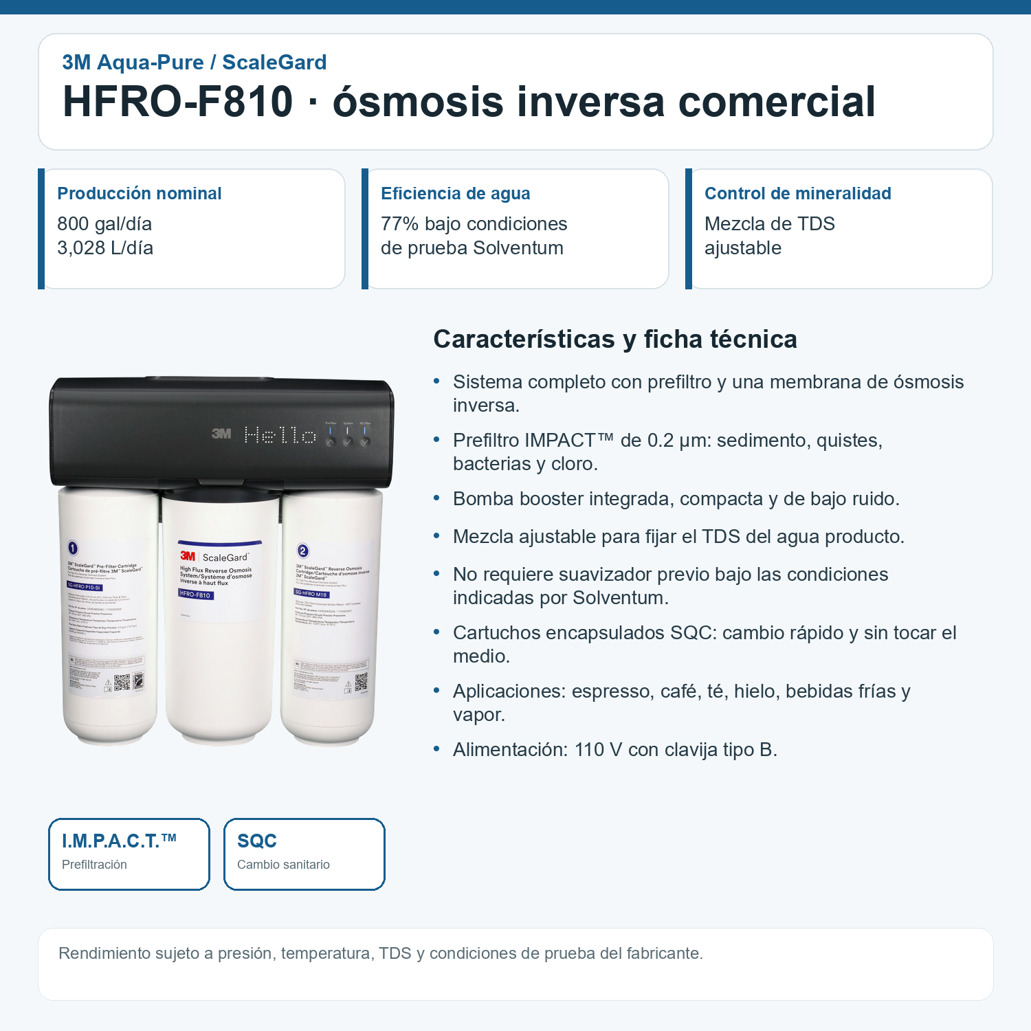 3M-HFRO-F810: características, beneficios y ficha técnica